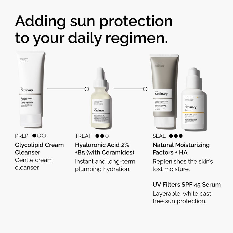 uv-filters-spf-45-serum-r7 uv-filters-spf-45-serum-regimen-graphic.jpg