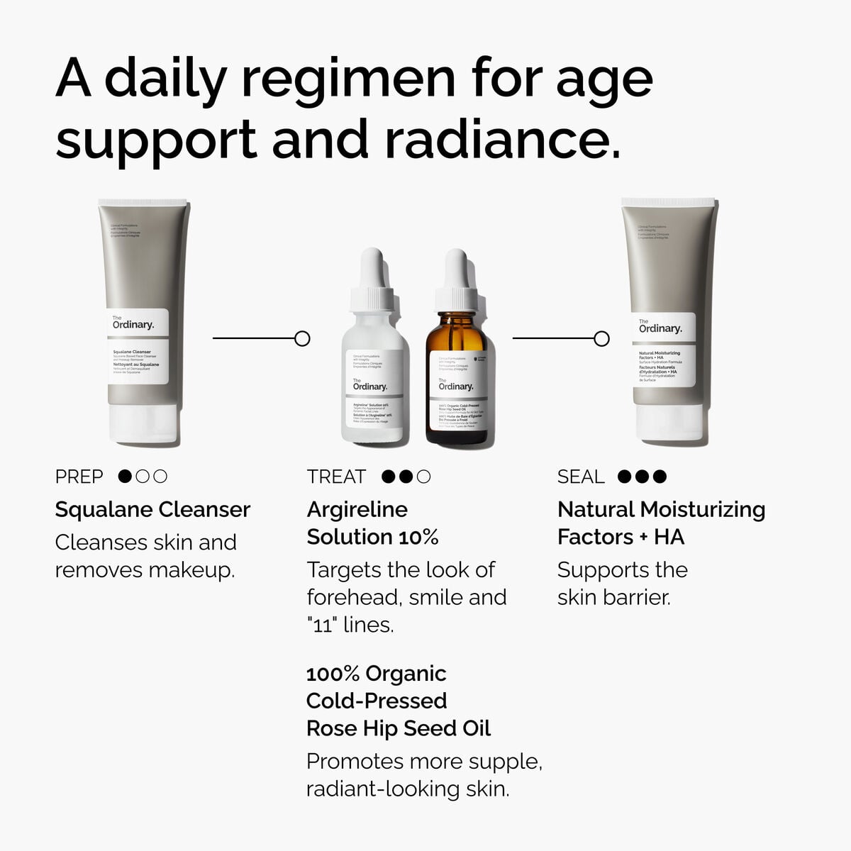 argireline-solution-10-c4 FY25-D41247-ORD-Web-Argl-10pct-1x1-EN-5.jpg