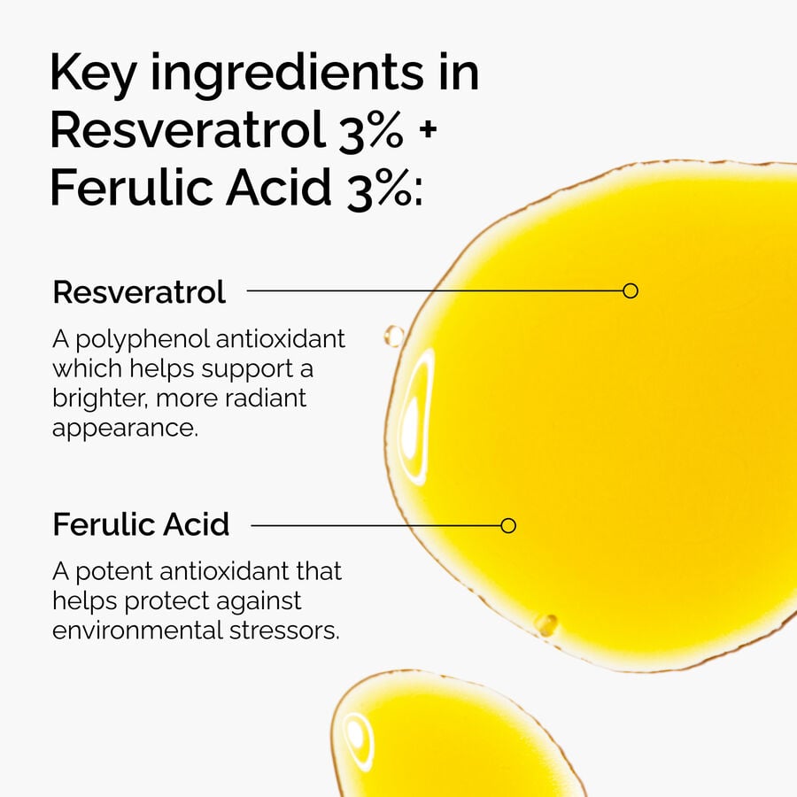 resveratrol-3-ferulic-acid-3-s4 FY25-D41247-ORD-Web-PDP-Res-3pct-Frlc-1x1-EN-2a.jpg