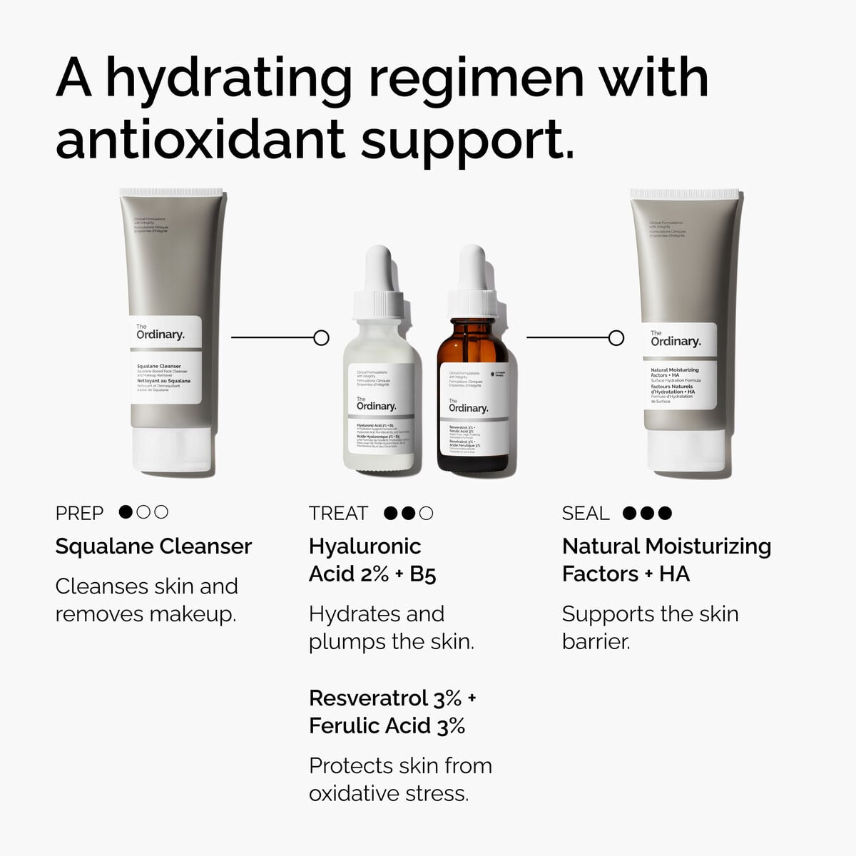 resveratrol-3-ferulic-acid-3-s4 FY25-D41247-ORD-Web-PDP-Res-3pct-Frlc-1x1-EN-5.jpg