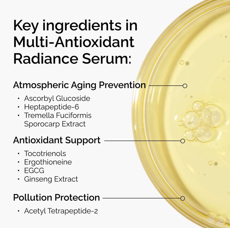 multi-antioxidant-radiance-serum-r5 ORD-MARS-key-ingredients-Infographic.jpg