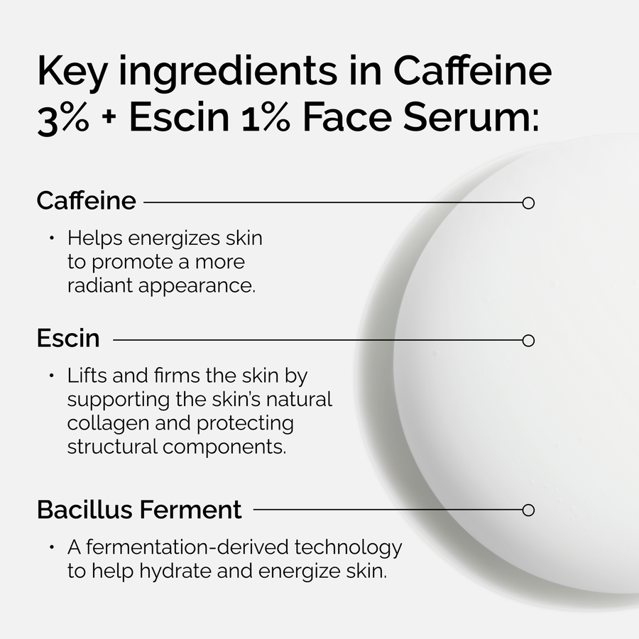 caffeine-3-escin-1-face-serum-l4 ord-caffeine-3pct-escin-1pct-face-serum-key-ingredients.png