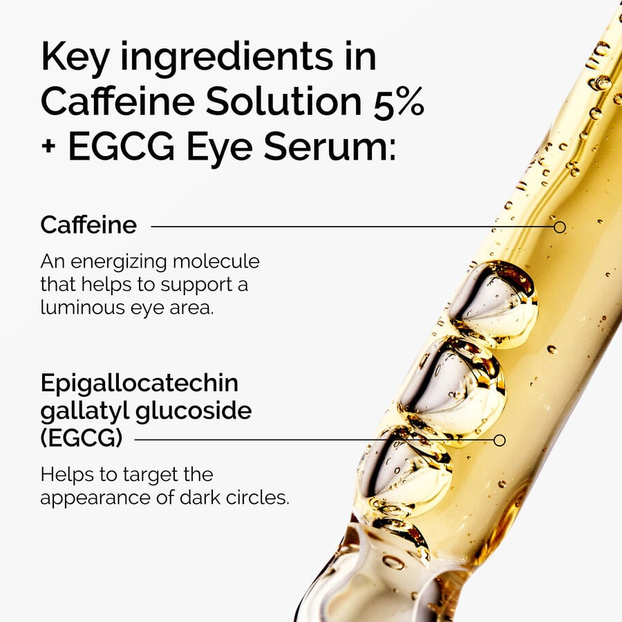 caffeine-solution-5-egcg-eye-serum-m0 ord-caffeine-5pct-egcg-eye-serum-key-ingredients-updated-graphic.jpg