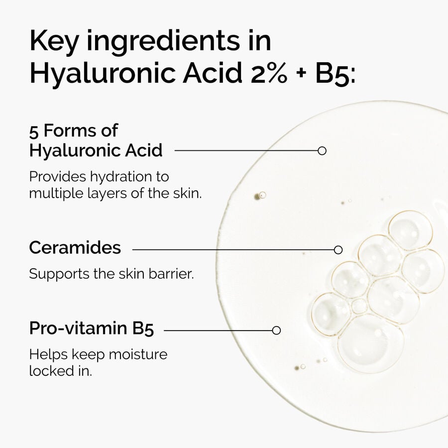 hyaluronic-acid-2-b5-with-ceramides-t2 ord-hyaluronic-acid-2pct-b5-hydrating-serum-ingredients-graphic.jpg