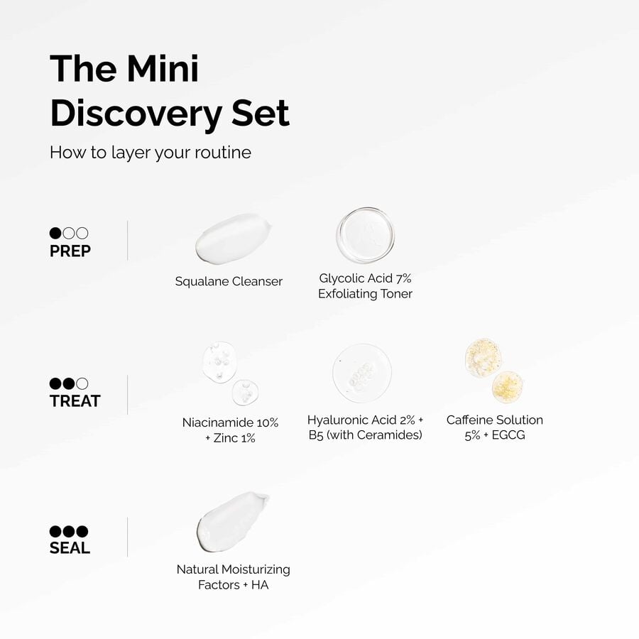 the-mini-discovery-set-w8 ord-mini-discoevery-set-layering-graphic.jpg