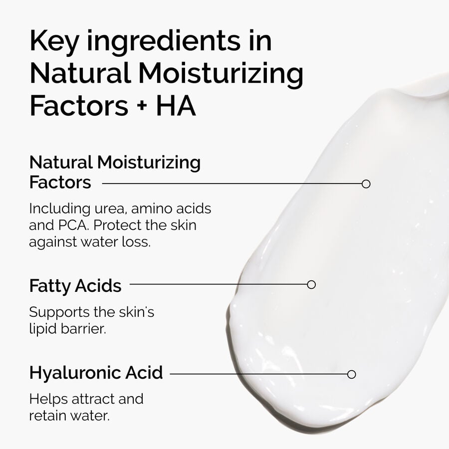 natural-moisturizing-factors-ha-e4 ord-natural-moisturizing-factors-ha-ingredients-graphic.jpg