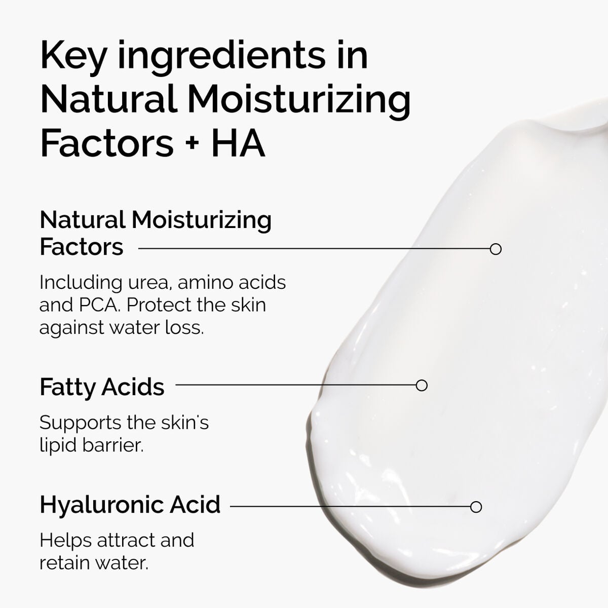 natural-moisturizing-factors-ha-e4 ord-natural-moisturizing-factors-ha-ingredients-graphic.jpg
