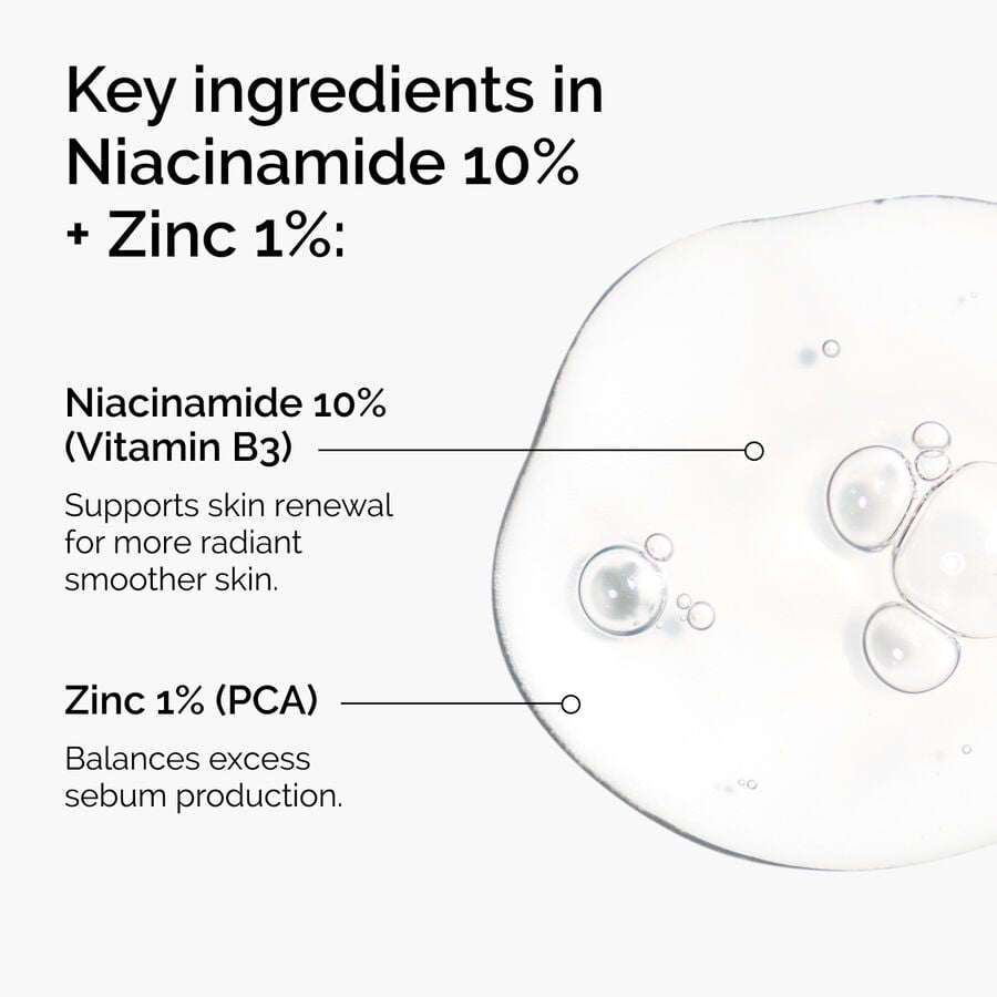 niacinamide-10-zinc-1-r9 ord-niacinamide-zinc-blemish-ingredients-graphic.jpg