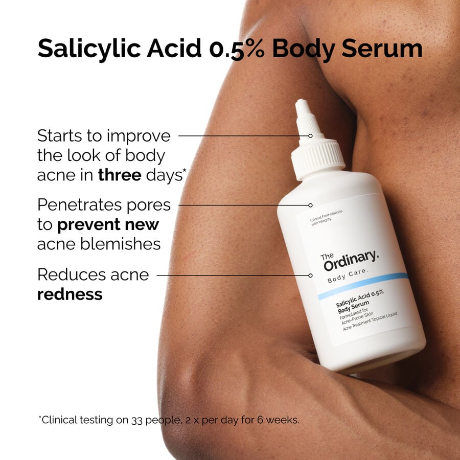 salicylic-acid-0-5-body-serum-n7 ord-salicylic-05-body-serum-otc-benefits-infographic.jpg